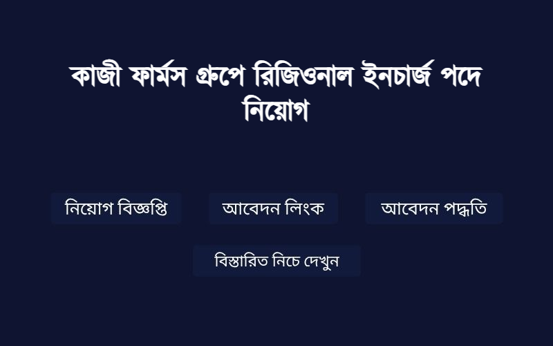 Job Image